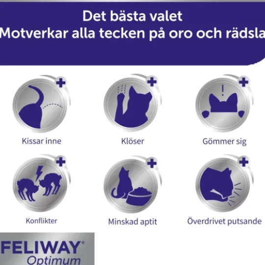 Feliway Optimum Doftavgivare 48 ml
