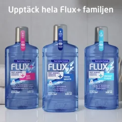 Flux+ Gum Care 500 ml