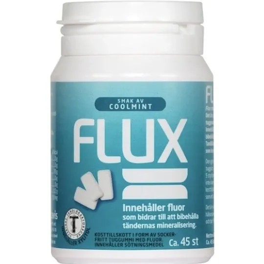 Flux Tuggummi Coolmint Box 45 st