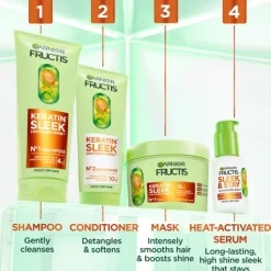 Garnier Fructis Keratin Sleek Schampo 200 ml
