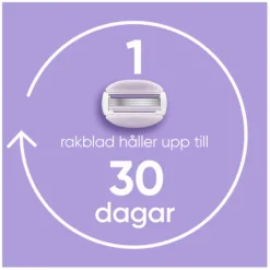 Gillette Venus ComfortGlide Breeze Rakhyvel med 4 st Rakblad
