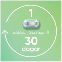 Gillette Venus Extra Smooth Rakblad 4 st