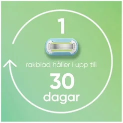 Gillette Venus Extra Smooth Rakhyvel med 1 Rakblad