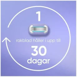 Gillette Venus Extra Smooth Swirl Rakblad 4 st