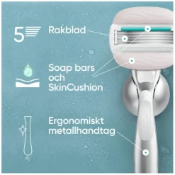 Gillette Venus Pro ComfortGlide Sensitive Rakblad 4 st