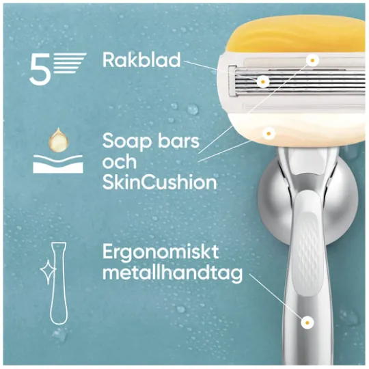 Gillette Venus Pro ComfortGlide Coconut & Olay Rakblad 3 st