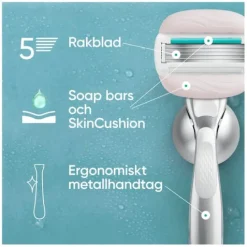 Gillette Venus Pro ComfortGlide Sensitive Rakblad 9 st