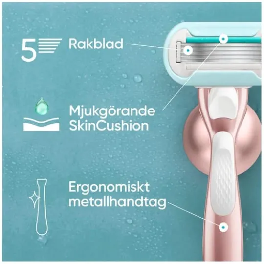 Gillette Venus Pro Smooth Sensitive Rakblad 10 st
