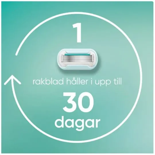 Gillette Venus Pro Smooth Sensitive Rakblad 10 st