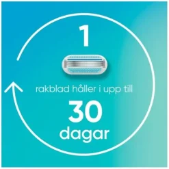 Gillette Venus Smooth Rakblad 12 st