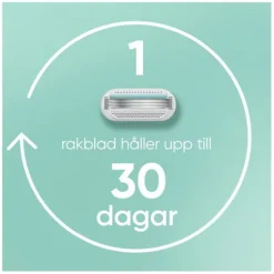 Gillette Venus Smooth Sensitive Rakblad 4 st