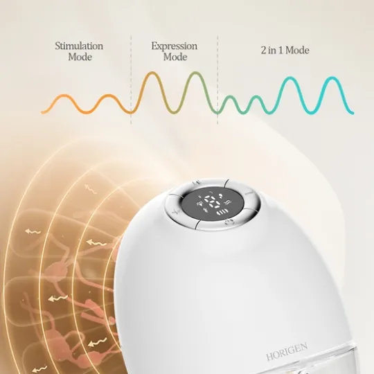 Horigen E4 Single Automatisk Bröstpump med App