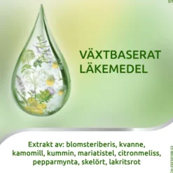 Iberogast, Orala droppar, lösning 50 ml
