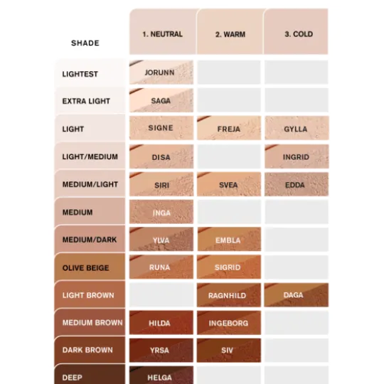 IDUN Minerals Mineral Powder Foundation Ingrid 7 g