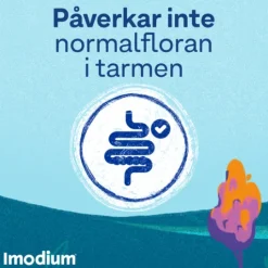 Imodium, Munsönderfallande tablett 2 mg 12 st