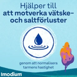Imodium, Munsönderfallande tablett 2 mg 12 st