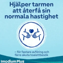 Imodium Plus tablett 2 mg/125 mg, 12 st