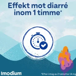 Imodium tablett 2 mg, 16 st
