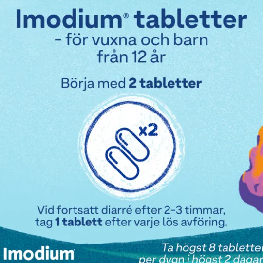 Imodium tablett 2 mg, 16 st