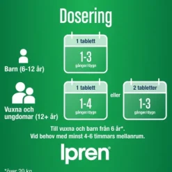 Ipren Filmdragerad Tablett 200 mg 30 st