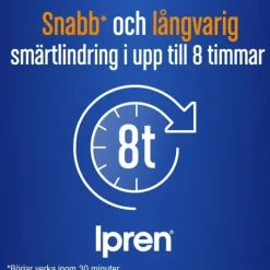 Ipren Filmdragerad Tablett 400 mg 10 st