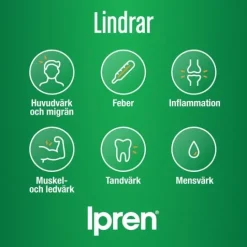 Ipren Filmdragerad Tablett 200 mg 30 st