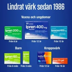 Ipren Filmdragerad Tablett 400 mg 10 st