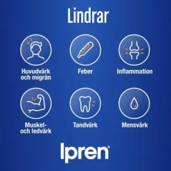Ipren Filmdragerad Tablett 400 mg 30 st