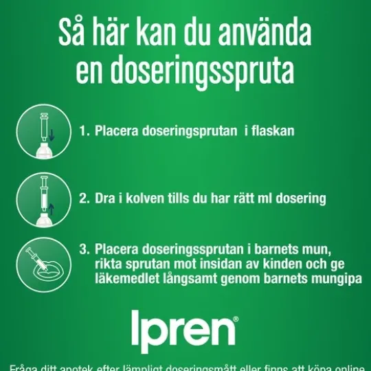 Ipren Oral Suspension 20 mg/ml 100 ml