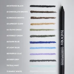 ISADORA Contour Kajal 69 Deep Grey 1,2 g