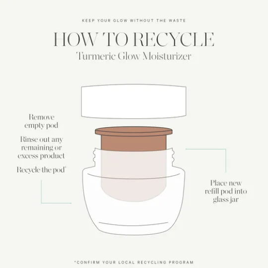 KORA Organics Refill - Turmeric Glow Moisturizer 50 ml