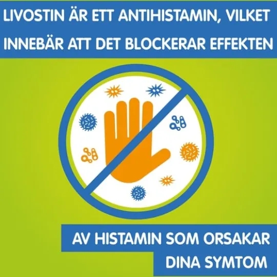 Livostin ögondroppar, suspension 0,5 mg/ml 4 ml
