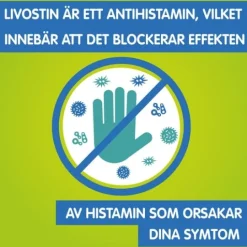 Livostin nässpray, suspension 50 mikrogram/dos, 150 doser