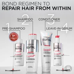 L'Oréal Paris Elvital Bond Repair Serum 150 ml