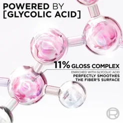 L'Oréal Paris Elvital Glycolic Gloss Conditioner 150 ml