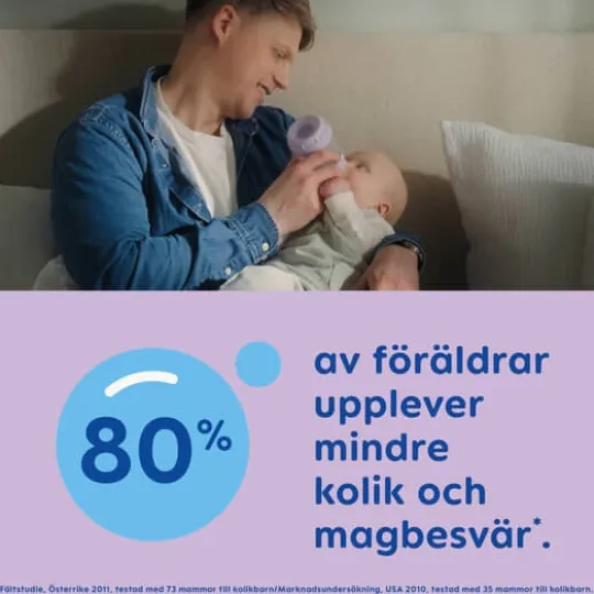 MAM Easy Start Anti-Colic 160 ml Blue 2 st