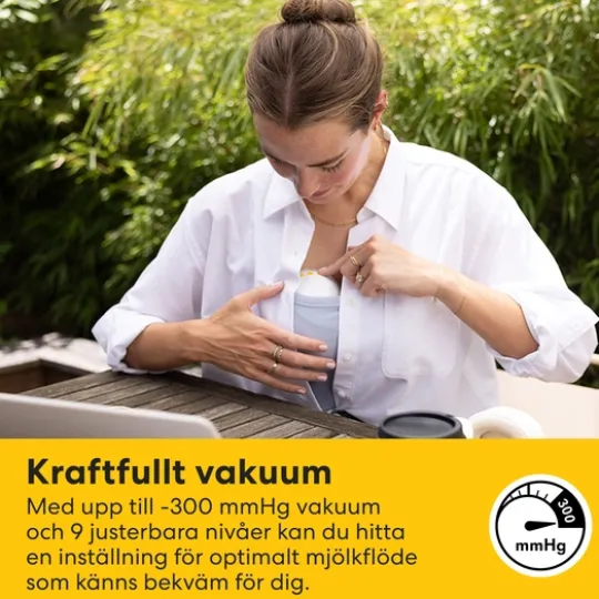 Medela Motion InBra Bärbar Bröstpump Enkel