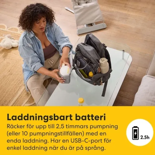 Medela Motion InBra Bärbar Bröstpump Enkel