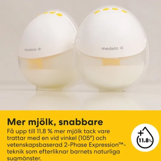 Medela Motion InBra Bärbar Bröstpump Dubbel