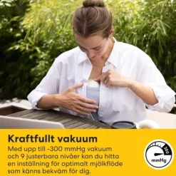 Medela Motion InBra Bärbar Bröstpump Dubbel