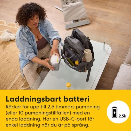 Medela Motion InBra Bärbar Bröstpump Dubbel
