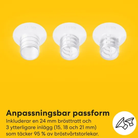 Medela Motion InBra Bärbar Bröstpump Dubbel