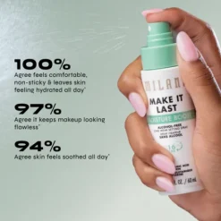 Milani Cosmetics Make It Make It Last Moisture Boost 60 ml