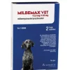 Milbemax vet., tuggtablett 12,5 mg/125 mg 2 st