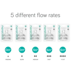 Nanobébé Dinapp Premature/Newborn Anti-kolik 2 st