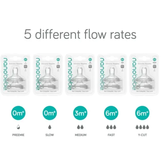 Nanobébé Dinapp Premature/Newborn Anti-kolik 2 st