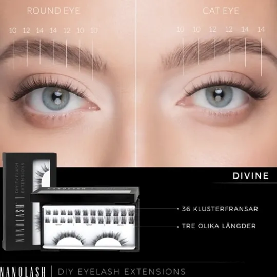 Nanolash DIY Starter Kit Divine