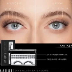 Nanolash DIY Starter Kit Fantasy