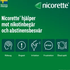 Nicorette Frukt Komprimerad Sugtablett 2 mg 40 st