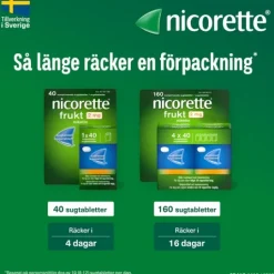 Nicorette Frukt Komprimerad Sugtablett 2 mg 40 st